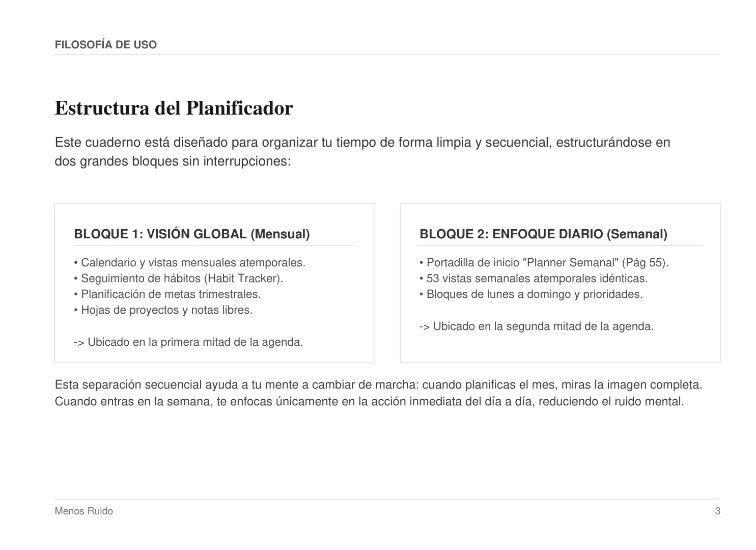 Estructura del Planificador